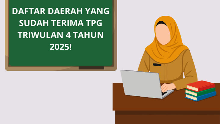 29 Daerah Mulai Cairkan TPG Triwulan 4 Tahun 2025, Dana Masuk Sejak Awal November