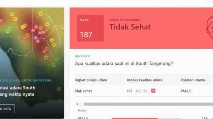 Kualitas Udara Tangsel Memburuk, Benyamin Cek Data Dinas Lingkungan Hidup