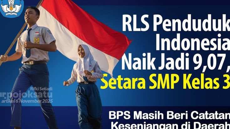 Tahun 2025, Rata-rata Lama Sekolah Penduduk Indonesia Naik Jadi 9,07, Tapi Setara Jenjang SMP Kelas 3, Kesenjangan Masih Terjadi