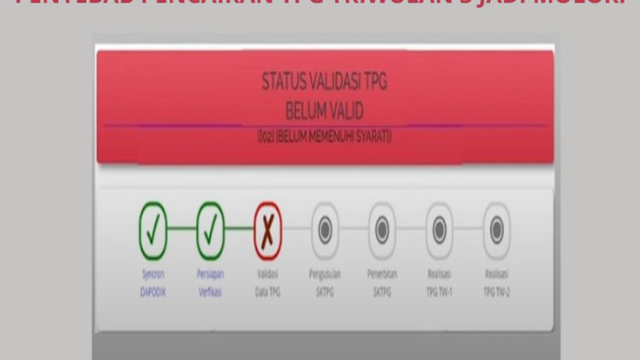 Validasi Info GTK Macet, Pencairan Tunjangan Guru Terancam Molor