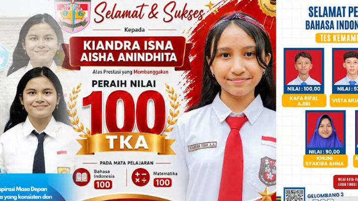 Hasil TKA 2026 Diumumkan, Siswi Salatiga Raih Nilai Sempurna, SMP Cordova Banyuwangi Lampaui Rata-rata Nasional