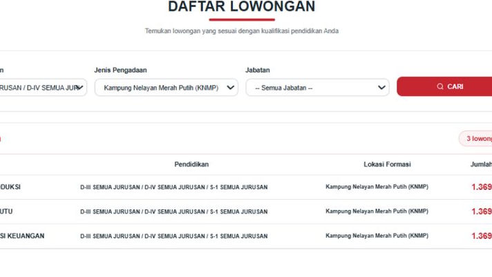 Daftar Posisi KNMP Strategis di Kampung Nelayan Merah Putih yang Terbuka Khusus bagi Lulusan D3 Semua Jurusan