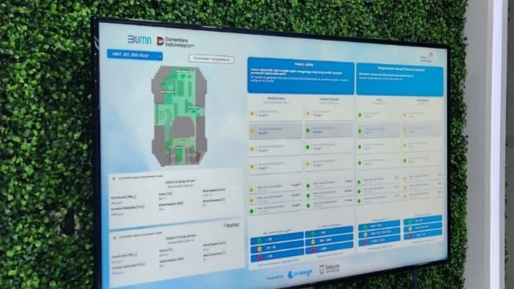 Telkom dan Telkom University Luncurkan IAQMS, Solusi Cerdas Pantau Kualitas Udara Ruang Kerja