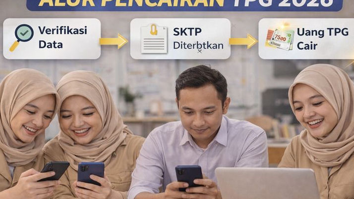 Dari Dapodik ke Rekening, Begini Alur Lengkap Pencairan TPG 2026