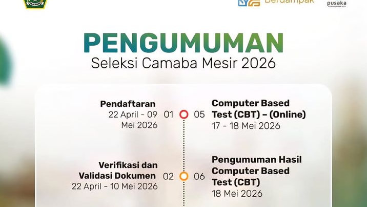 Seleksi Camaba Al-Azhar Mesir 2026 Resmi Dibuka: Ini Syarat, Jadwal, Biaya, dan Daftar Kampus Penyelenggara di Indonesia