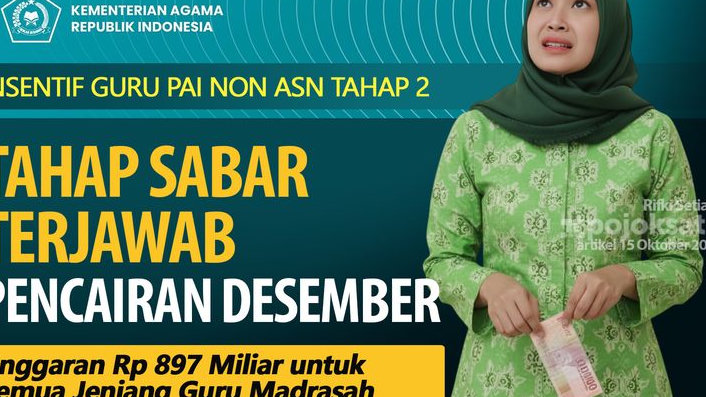 TAHAP SABAR TERJAWAB, Kemenag Jadwalkan Pencairan Tunjangan Insentif Guru Madrasah Non-PNS Tahap II pada Desember 2025, Rp 897 Miliar Disiapkan