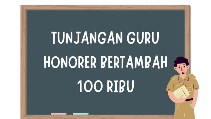 Mulai 2026, Tunjangan Guru Honorer Bertambah, Terima Rp 400 Ribu per Bulan, Naik Rp 100 Ribu