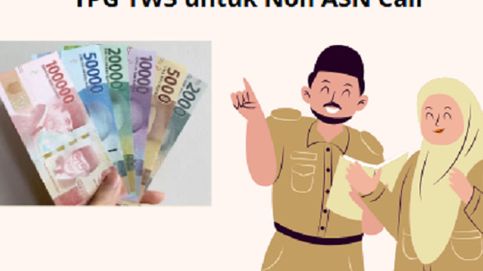 Kemdikbud Mulai Cairkan TPG TW3 Tahun 2025, Non ASN Sudah Terima