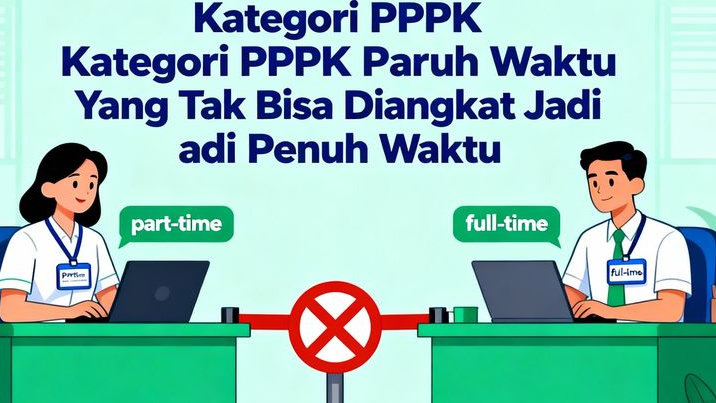 12 Kategori PPPK Paruh Waktu Yang Tak Bisa Diangkat Jadi Penuh Waktu, Bahkan Berisiko Diblacklist