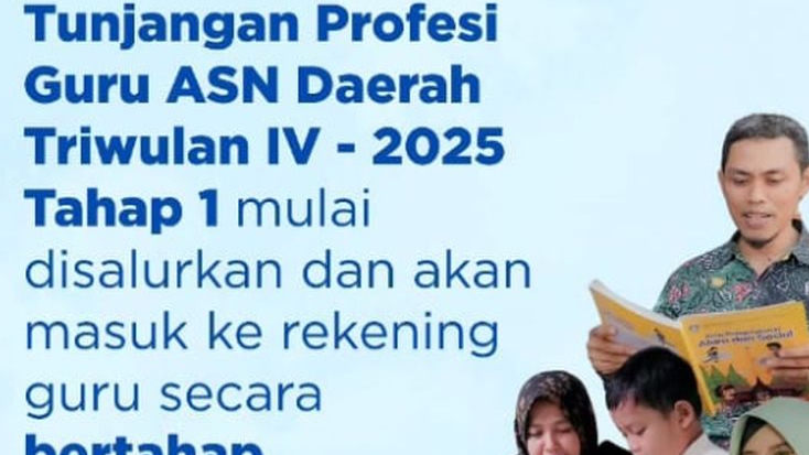 Sudah Terima Tunjangan Profesi Guru TPG ASN Daerah Triwulan IV-2025 Tahap 1?