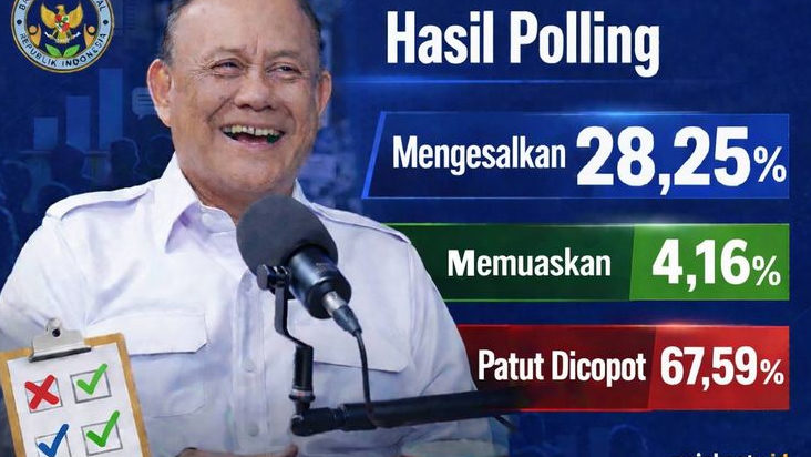 Hasil Polling: 28 Persen Publik Jengah, Kepala BGN Dadan Hindayana Orangnya Ngeselin