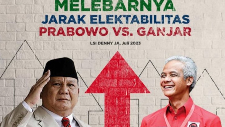 Soal Wacana Duet Prabowo-Ganjar, Ketua DPD Gerindra : Itu Juga Kalau Pak Ganjar Mau jadi Cawapresnya