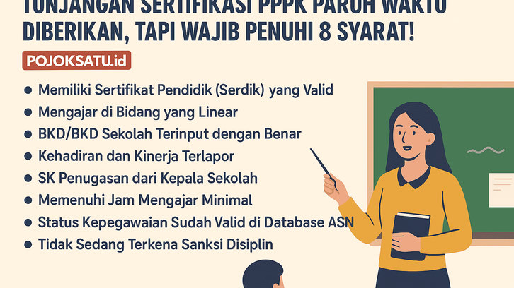 WAJIB TAHU! PPPK Paruh Waktu Resmi Terima Tunjangan Sertifikasi, Ini 8 Syarat Agar Langsung Cair! Simak Selengkapnya