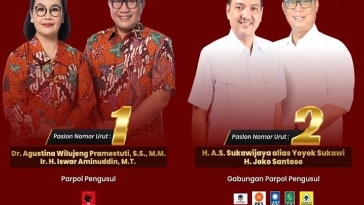 SAH! Real Count KPU Pilkada Kota Semarang 2024, Paslon 01 Unggul, Yoyok Sukawi Keok!