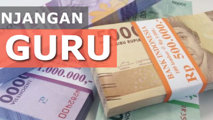 Menjelang 20 Oktober, Semua Guru Siap-Siap, Kemdikbud Rilis Edaran Penting Soal Tunjangan dan Digitalisasi