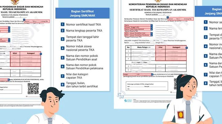 Kapan Sertifikat TKA 2025 Keluar? Ini Ketentuan, Format, dan Link Unduh Resminya