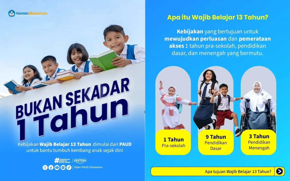 Segini Angka Penduduk Indonesia Tanpa Ijazah, Wajib Belajar 13 Tahun Jadi Tantangan Berikutnya