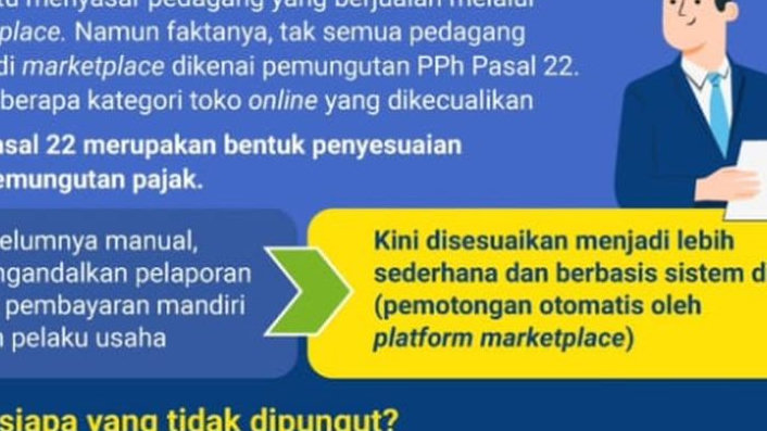 Jangan Salah Paham! Inilah Kategori Pedagang dan Jenis Transaksi yang Tidak Terkena Pemotongan Pajak di Markerplace