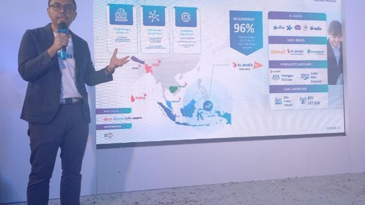 XL SATU BIZ  Solusi Dalam Satu Kemudahan, Akses Internet Cepat Bagi Pelaku UKM