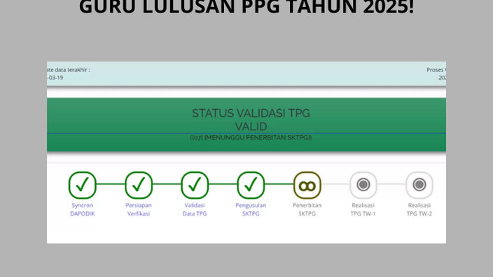 Guru Lulusan PPG 2025 Wajib Tahu! Ini Persiapan Penting yang Harus Dilakukan untuk Penerbitan SKTP 2026!
