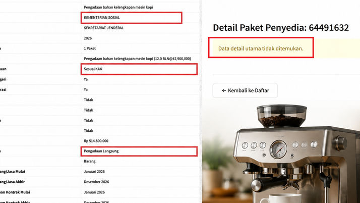 Bikin Heboh Lagi, Kemensos Anggarkan Rp500 Juta per Tahun untuk Service Mesin Kopi, Viral lalu Loh kok Ilang Datanya?