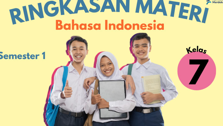 Ringkasan Materi Teks Deskripsi Bahasa Indonesia LENGKAP Kelas 7 Semester 1 Kurikulum Merdeka