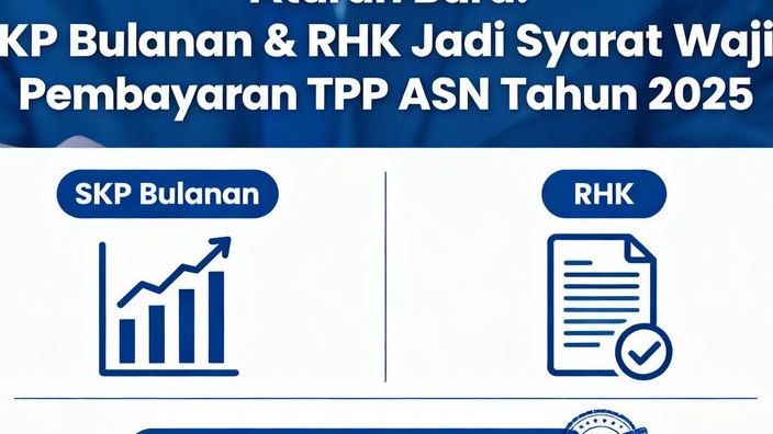 Aturan Baru! SKP Bulanan dan RHK Jadi Syarat Wajib Pembayaran TPP ASN Tahun 2025