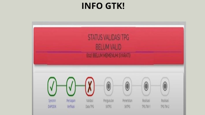 Kode 02 di Info GTK Masih Merah? Ini Penyebab dan Solusinya agar TPG Triwulan 3 2025 Segera Cair