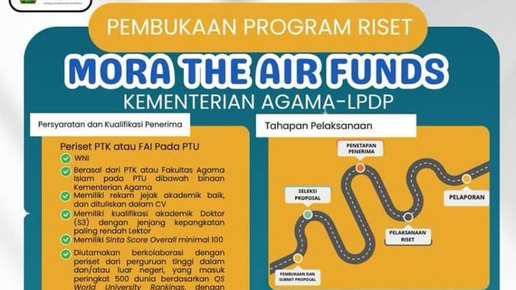 Dibuka 23 Oktober 2025, Simak Syarat Pendaftaran 'MoRA The Air Fund' Program Riset Kolaboratif LPDP dan Kemenag