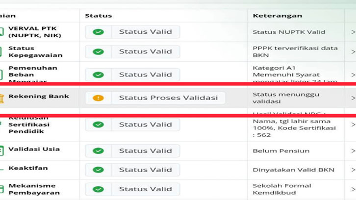 Rekening Kuning di Info GTK Ternyata Bukan Masalah Besar, Ini Penjelasannya