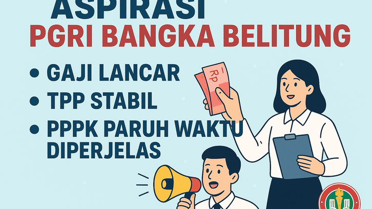 Aspirasi PGRI Bangka Belitung,  Gaji Lancar, TPP Stabil, PPPK Paruh Waktu Diperjelas