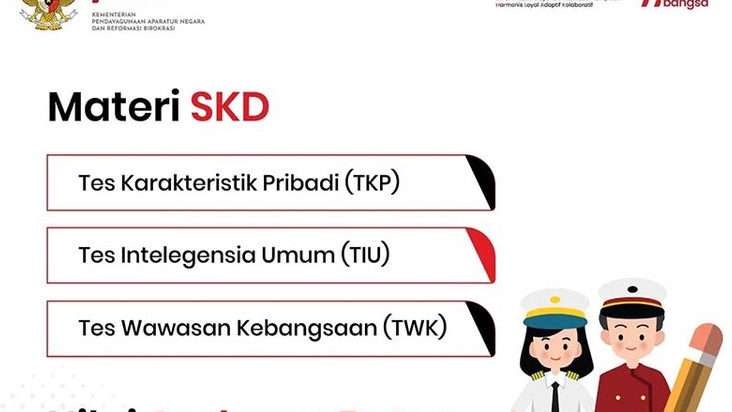 Apakah Nilai SKD 400 Sudah Aman untuk Lolos Sekolah Kedinasan? Ini Fakta Resminya