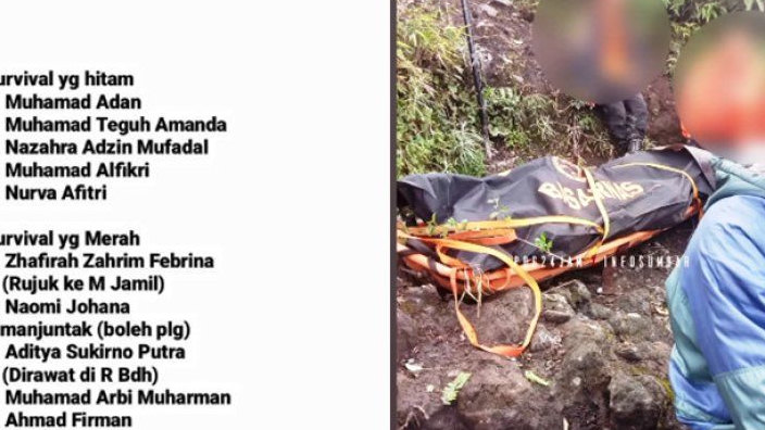 Identitas Lengkap Korban Selamat, Korban Teridentifikasi dan 18 Orang Belum Ditemukan Letusan Gunung Marapi