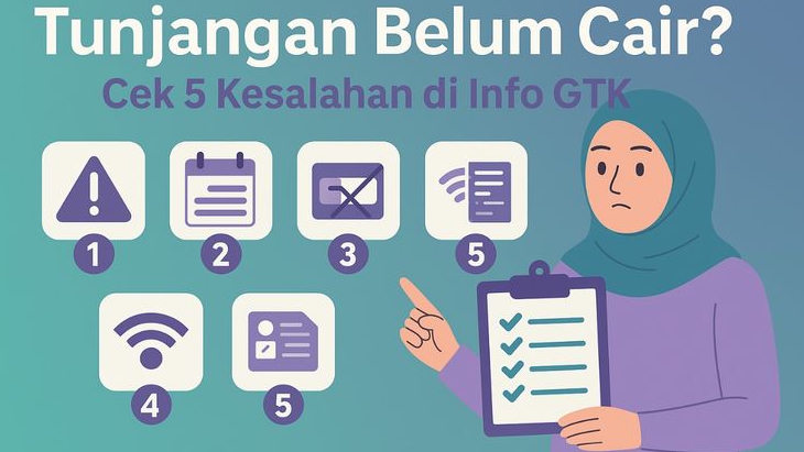 Tunjangan Belum Cair? Coba Cek, Jangan-jangan Kamu Lakukan 5 Kesalahan Ini di Info GTK!