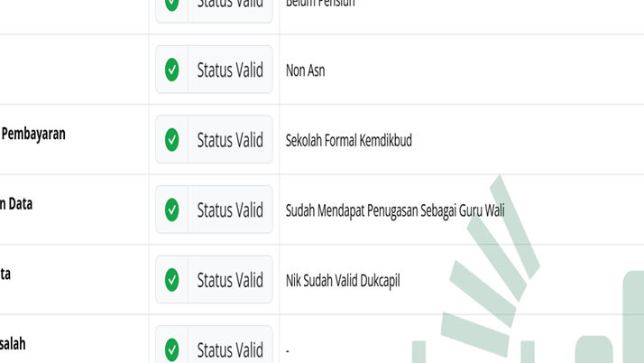 Info GTK Sudah Valid Tapi SKTP Belum Terbit? Ini Penyebab dan Penjelasan Lengkapnya