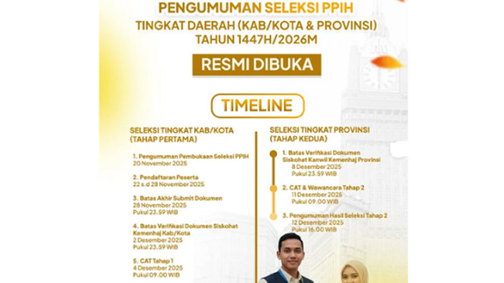 Kemenhaj Buka Seleksi Petugas Penyelenggara Ibadah Haji 1447 H Mulai 22 November