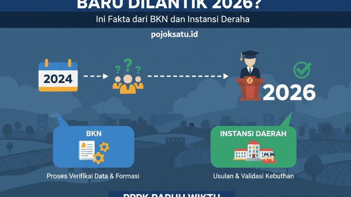 Benarkah PPPK Paruh Waktu Baru Dilantik 2026? Ini Fakta dari BKN dan Instansi Daerah
