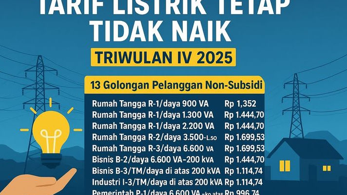Pelanggan 13 Golongan Non-Subsidi Lega: Tarif Listrik Tak Naik Hingga Akhir 2025