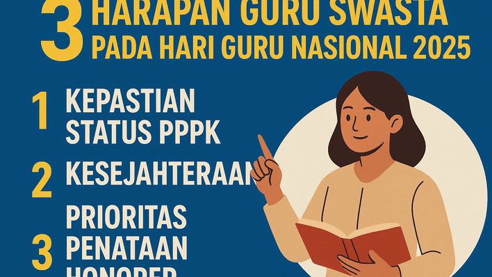 Ada 3 Harapan Guru Swasta Pada Hari Guru Nasional 2025,  Kepastian Status PPPK, Kesejahteraan, dan Prioritas Penataan Honorer