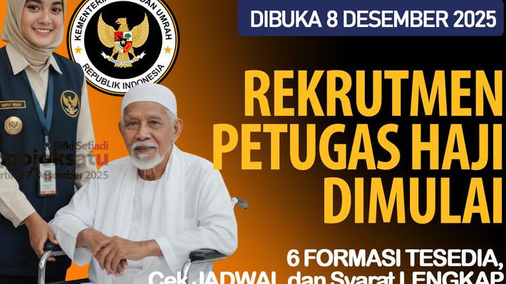 KEMENHAJ Rekrut PETUGAS HAJI 2026, Dibuka 8 Desember, Ini Syarat Lengkap, Jadwal dan Alur Seleksi PPIH, Siapkan Rekomendasi ORMAS ISLAM