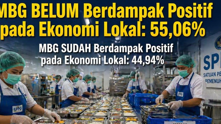 Hasil Polling Metropolitan Grup, 2 Ribu Lebih Publik Sebut MBG Belum Berdampak Positif pada Ekonomi Lokal