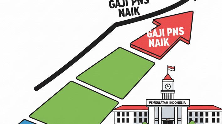 Ini Dia 3 Faktor Penentu Gaji PNS Bisa Naik atau Tidak, Begini Penjelasan Resminya