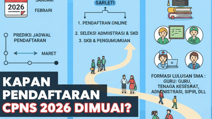 Kapan Pendaftaran CPNS 2026 Dimulai? Berikut Prediksi Jadwal, Alur Seleksi, dan Formasi untuk Lulusan SMA