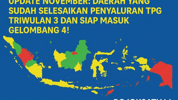 Update November, Daerah yang Sudah Selesaikan Penyaluran TPG Triwulan 3 dan Siap Masuk Gelombang 4!