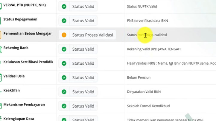 Solusi Admin GTK Bagi Guru Sertifikasi yang SKTP Mei 2026 Belum Terbit karena Data Tidak Valid!
