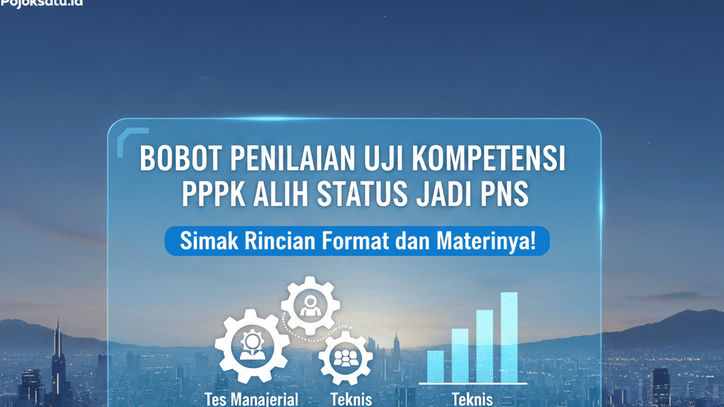 Ini Rincian Format dan Bobot Penilaian Setiap Jenis Uji Kompetensi Alih Status PPPK Menjadi PNS