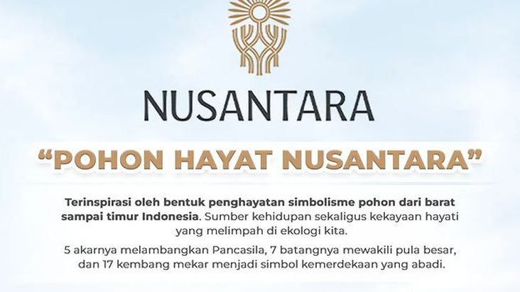 Ini Makna Pohon Hayat, Logo IKN Nusantara Yang Diumumkan Jokowi