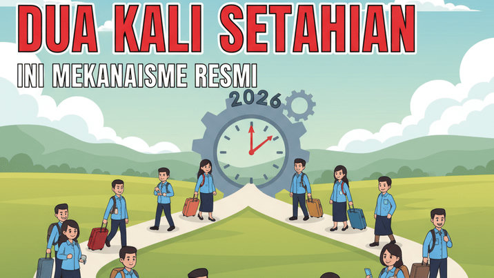 Mulai 2026, Guru ASN Akan Diredistribusi Dua Kali Setahun, Ini Mekanisme Resmi Kepmendikdasmen