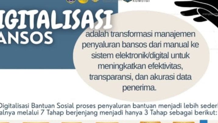 Mengenal Digitalisasi Bansos Sebagai Upaya Mewujudkan Transparansi Bantuan Pemerintah