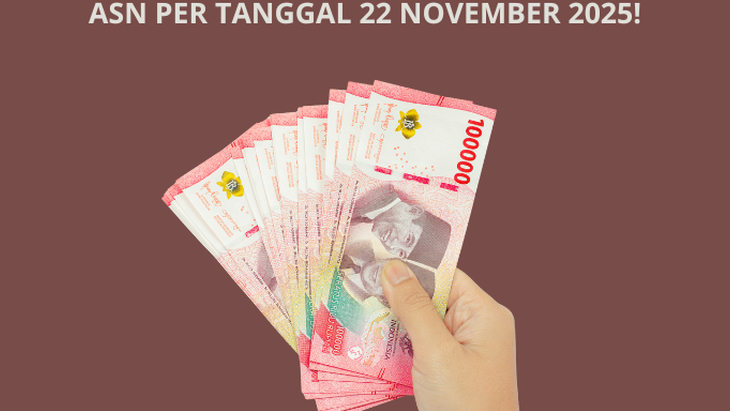 TPG Triwulan 4 Bagi Guru Non ASN Cair di 10 Daerah, Bagaimana dengan PNS dan PPPK?